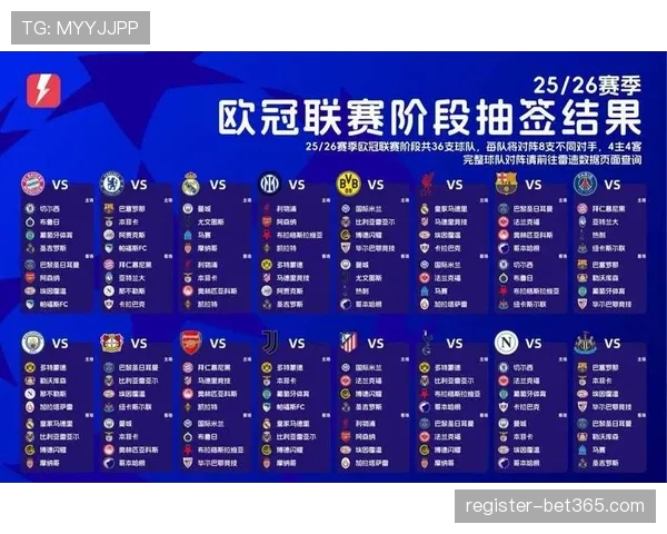 王楚钦孙颖,莎无敌搭档,轻取黄镇廷,世界杯赛程,2026赛程,赛事安排,比赛城市,足球赛程