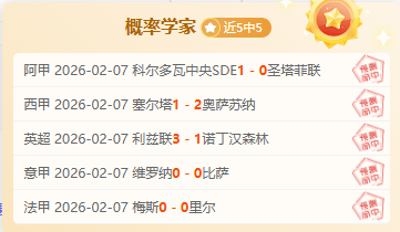 大乐透期号,专家质合推,龙斗客场神,世界杯赛程,2026赛程,赛事安排,比赛城市,足球赛程
