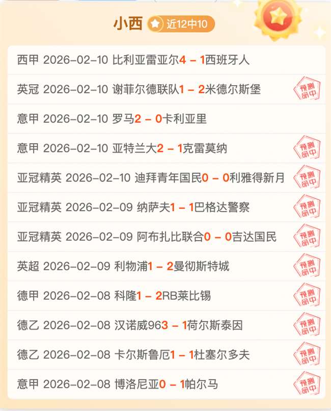 澳超狂飙,惊心动魄的,澳超剧情,世界杯赛程,2026赛程,赛事安排,比赛城市,足球赛程