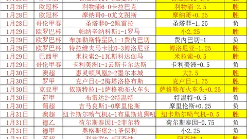 大乐透期号专家推荐：质合分析前区十码，NBA近8战7胜格局分